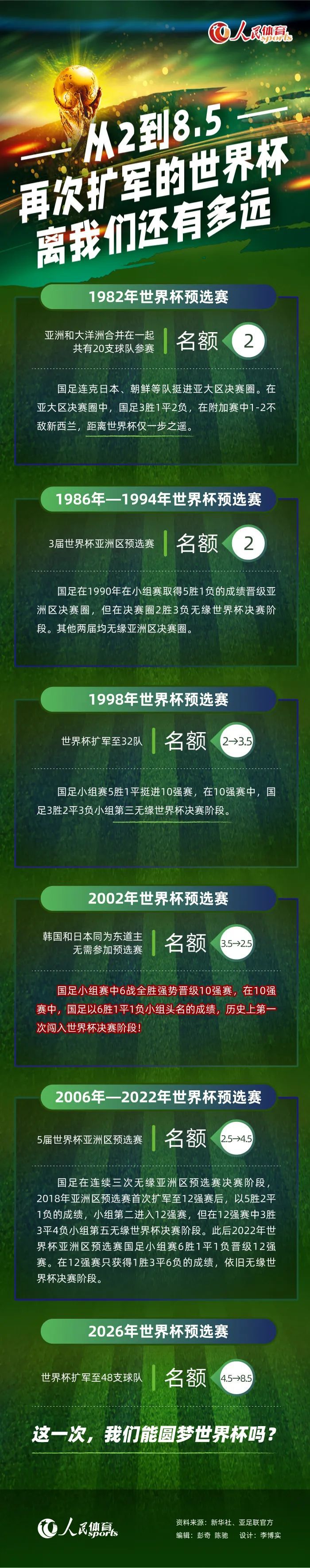 米体：尤文可能先与小基耶萨续签1年短约，未来几周再次进行接触据《米兰体育报》报道，尤文图斯可能与小基耶萨续签1年短约。